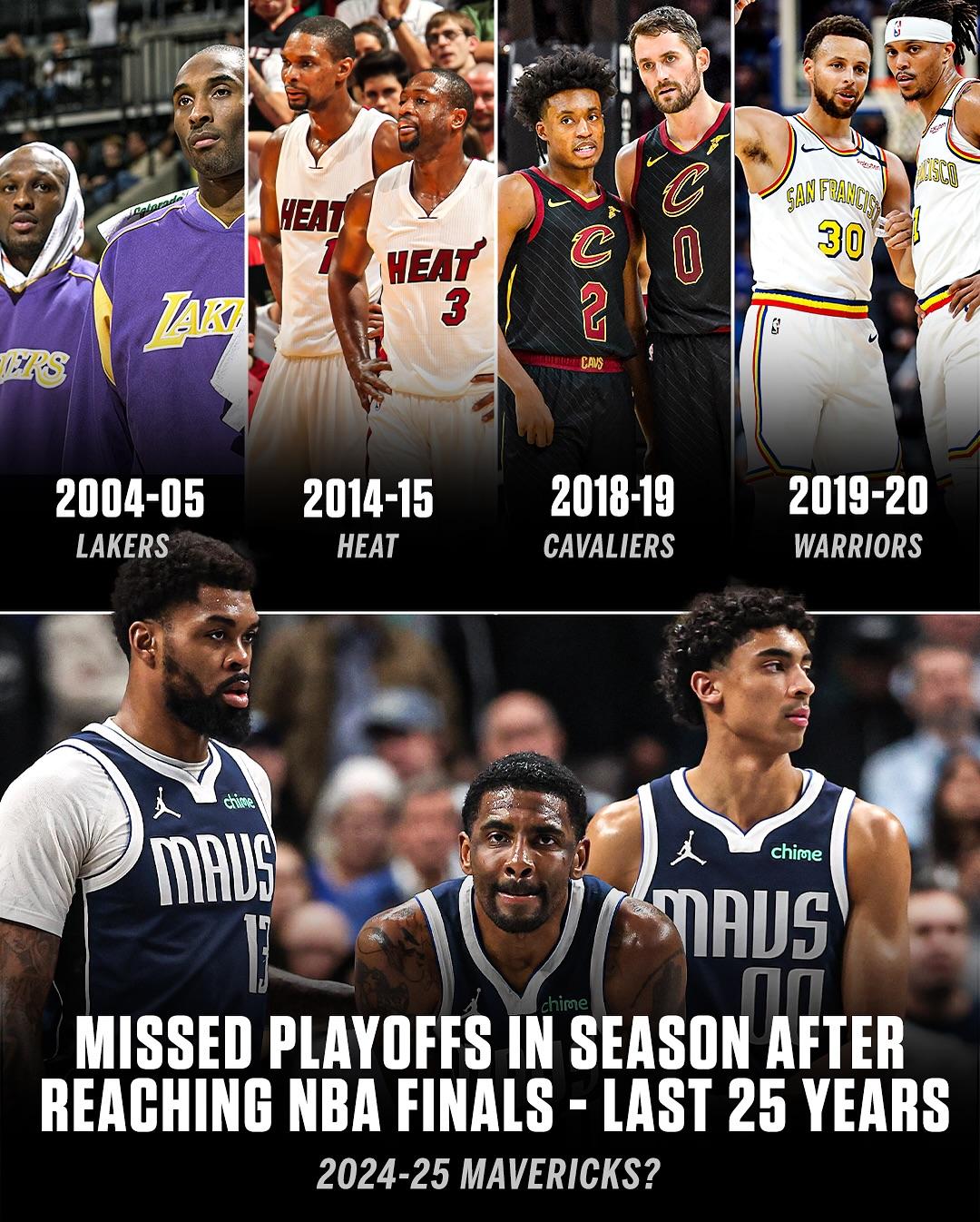 NBA季后赛即将开始，预测哪支球队能够冲进总决赛？的简单介绍