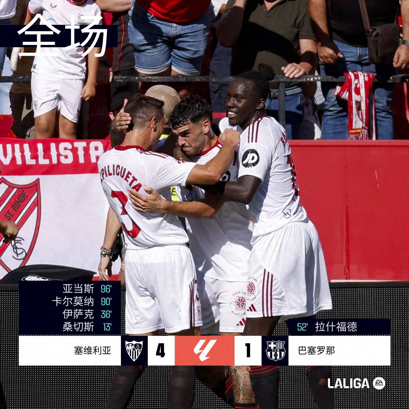 西甲联赛第一轮赛事备受关注